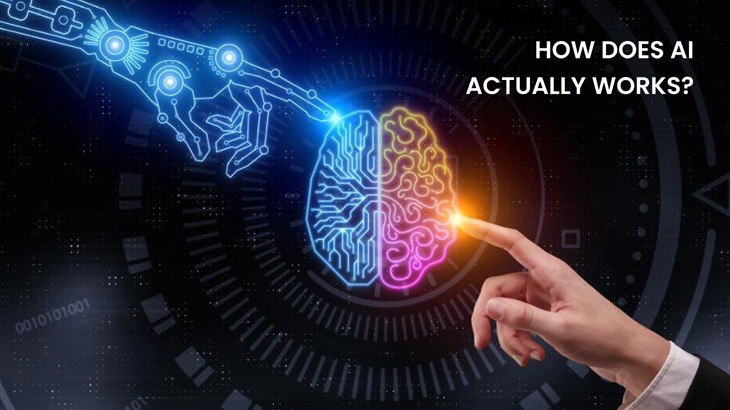 How AI Works: A Comprehensive Guide with Real-World Examples